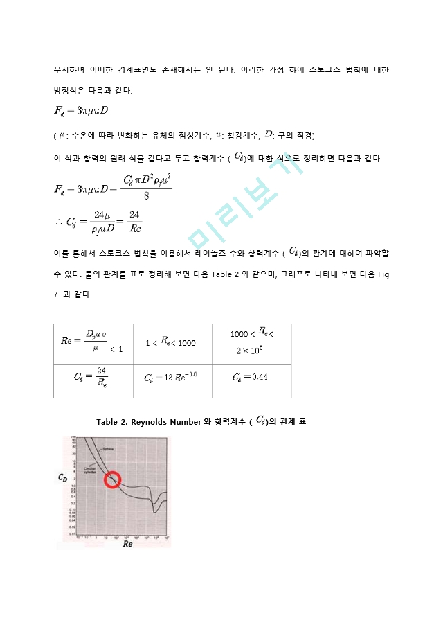 침강분석에 의한 입자크기 측정실험 예비레포트 [A＋].hwp